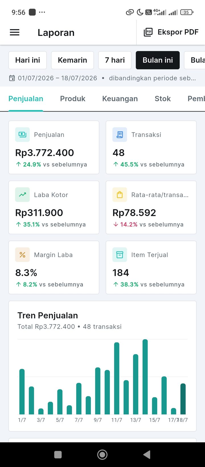 Aplikasi kasir Kaspoint di ponsel